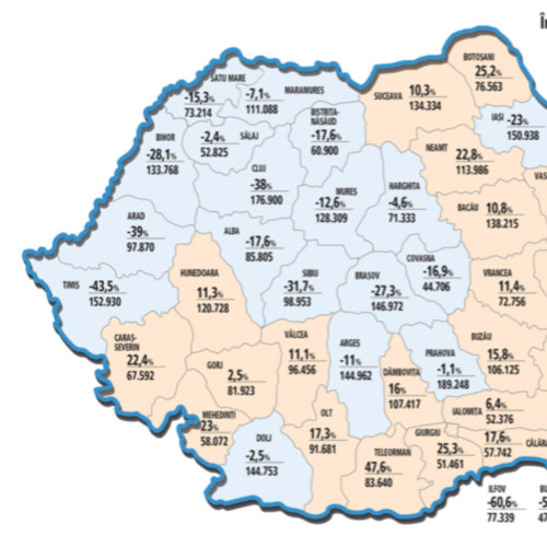Gorjul, printre județele cu mai mulți pensionari decât angajați