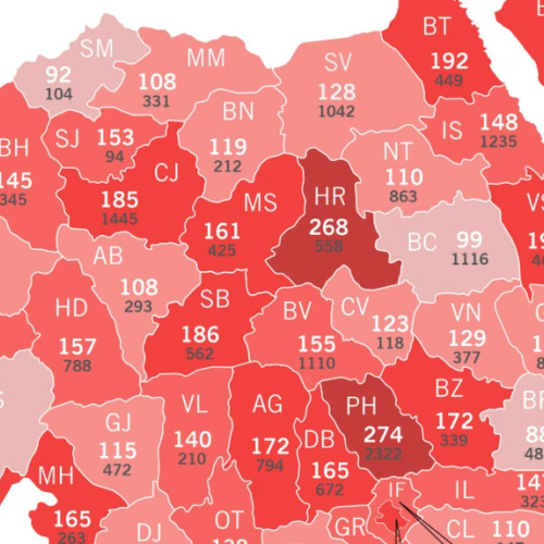 Viteza internetului fix a crescut de aproape trei ori în ultimii șase ani