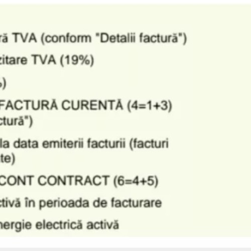 Un român rămâne șocat de facturi uriașe la energie electrică de la Hidroelectrica