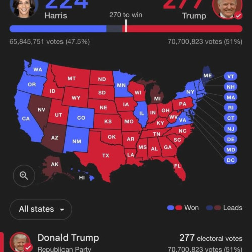 Donald Trump câștigă alegerile prezidențiale în Statele Unite