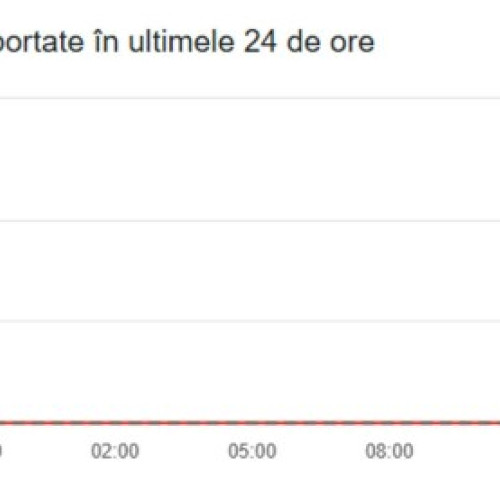 WhatsApp a picat: utilizatorii semnalează probleme